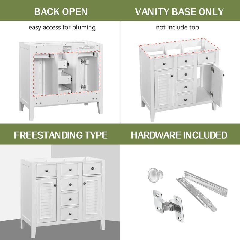 36" Modern Bathroom Vanity Cabinet Base in Grey with Two Cabinets, Five Drawers & Open Storage Shelf, Solid Wood Frame