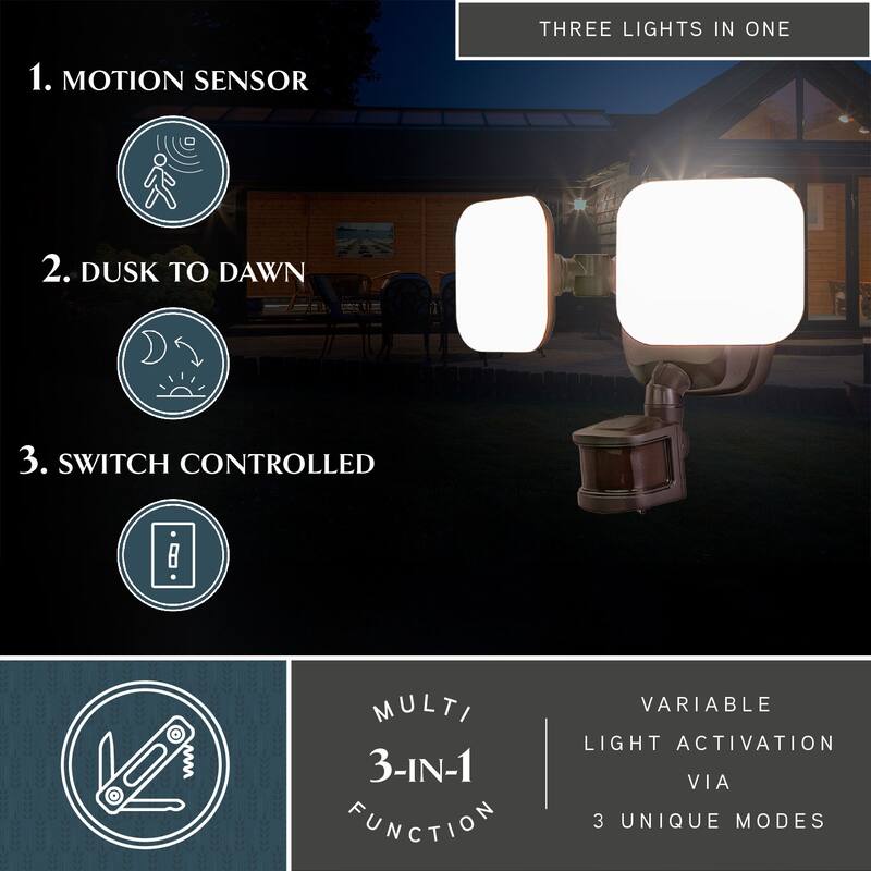 Theta LED Outdoor Motion Sensor Adjustable Security Flood Light
