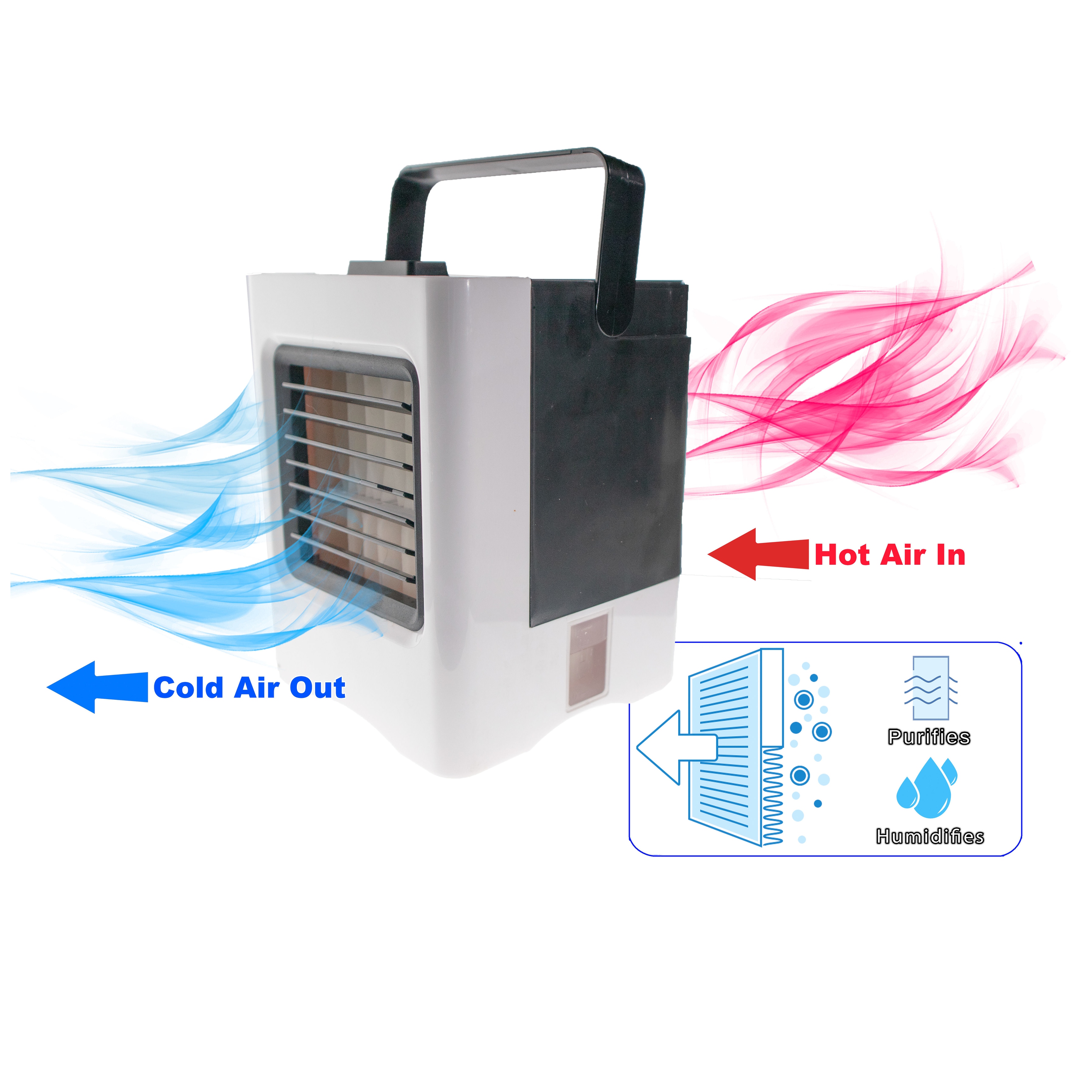 Polar online air cooler