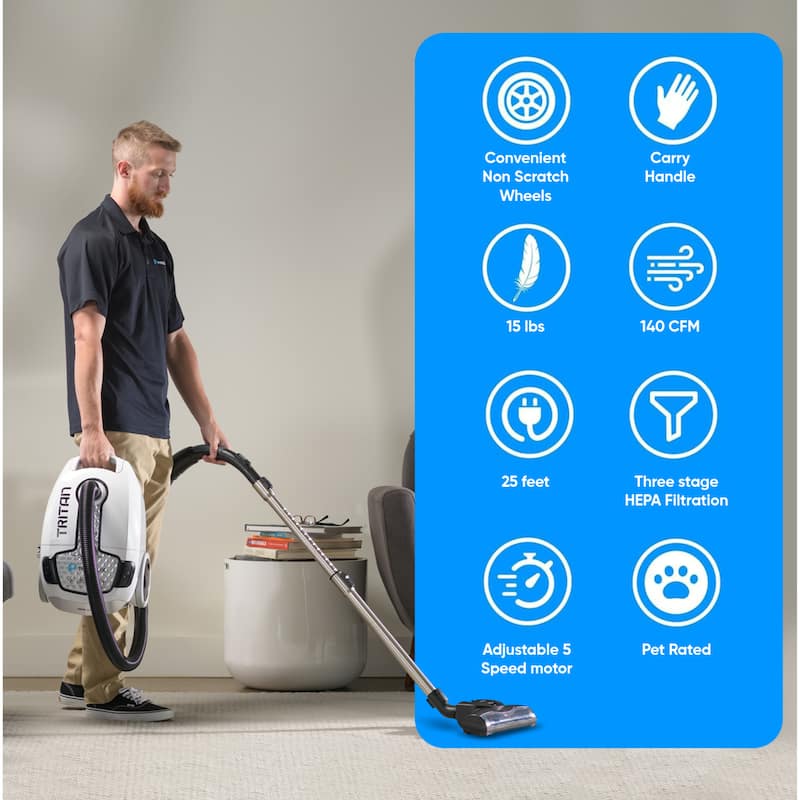 Prolux Tritan Canister Vacuum HEPA Sealed Hard Floor Vacuum with Powerful 12 Amp Motor