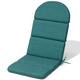 Option MALACHITE