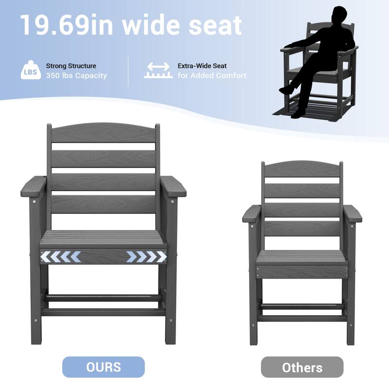 7-Piece HDPE Outdoor Dining Table Sets with Umbrella Hole - 1-Table 6-Chairs