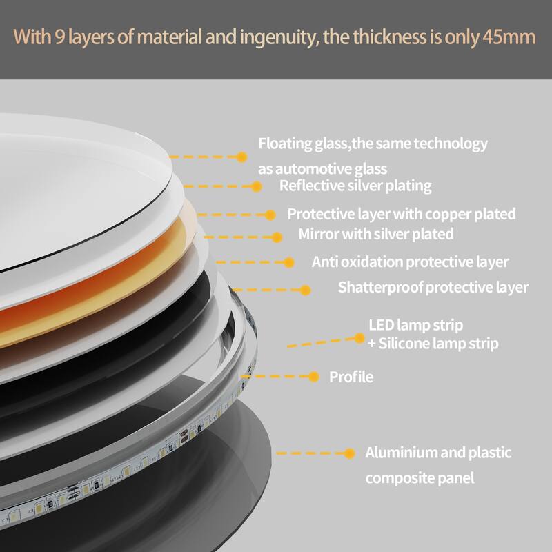 31.5” Oval Wall Backlit Bathroom Mirror Dimmable Makeup Mirror with 3 Lights, Anti-fog - 600x800mm