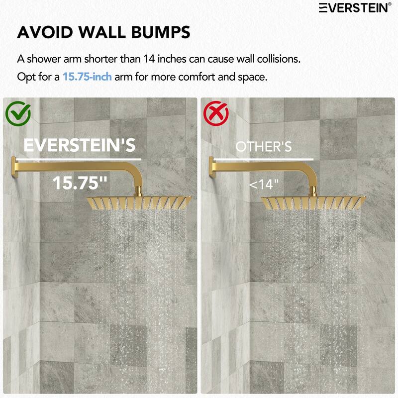 Thermostatic Shower System 12" Dual Heads Shower Faucet with High Pressure Handheld Spray