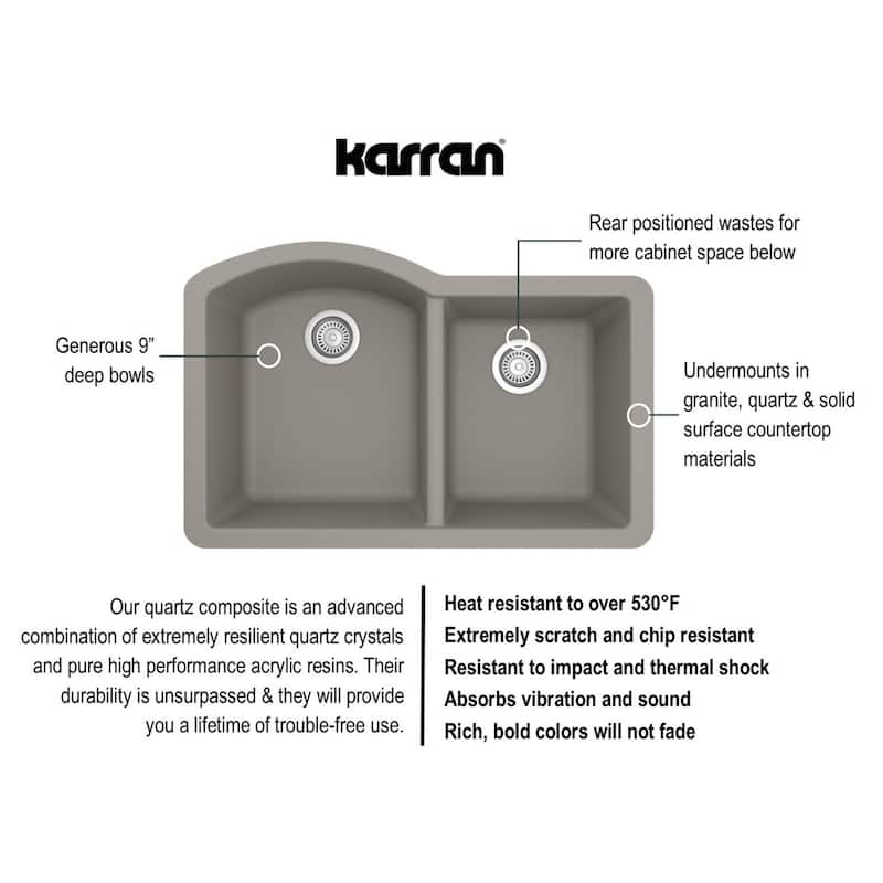 Karran Undermount Quartz Double Bowl Kitchen Sink
