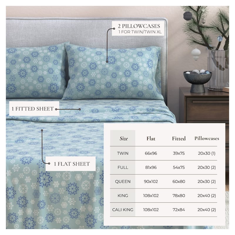 Linery & Co. Ultra-Soft Turkish Cotton Flannel Christmas Print Sheet Set