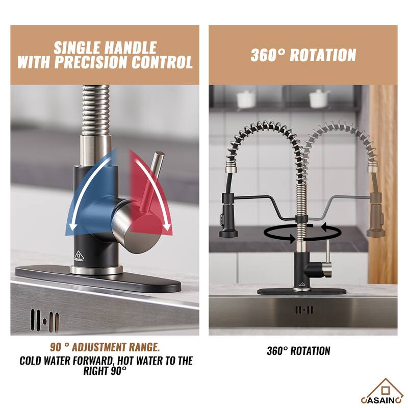 Single Handle Pull-Down Sprayer Kitchen Faucet