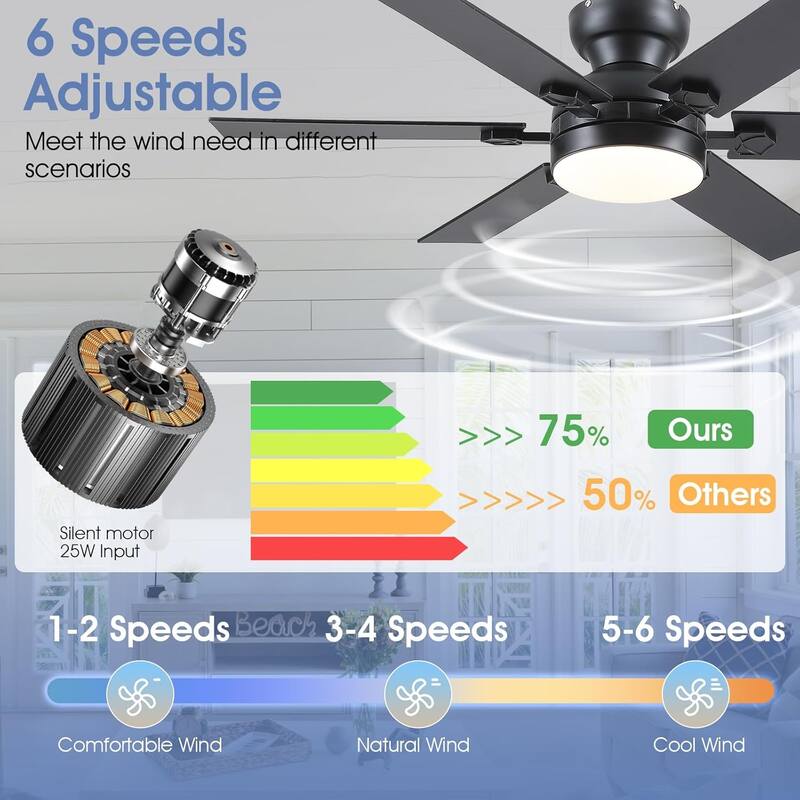 46/52 inch Flush Mount Ceiling Fan with Light,Remote and APP Control,6 Dual Side Blades,Reversible DC Motor