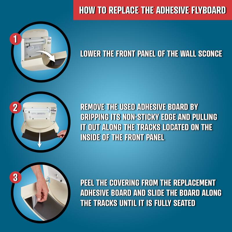 Flowtron Replacement Adhesive Fly Sticky Board (Pack of 12) for FC-4400 and FC-4800 - Pest Control