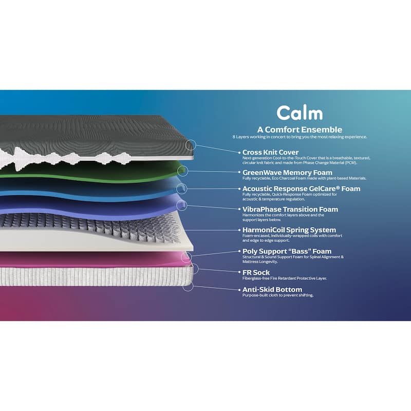 GVS Calm Flex Top Mattress and Adjustable Base Comfort Ensemble