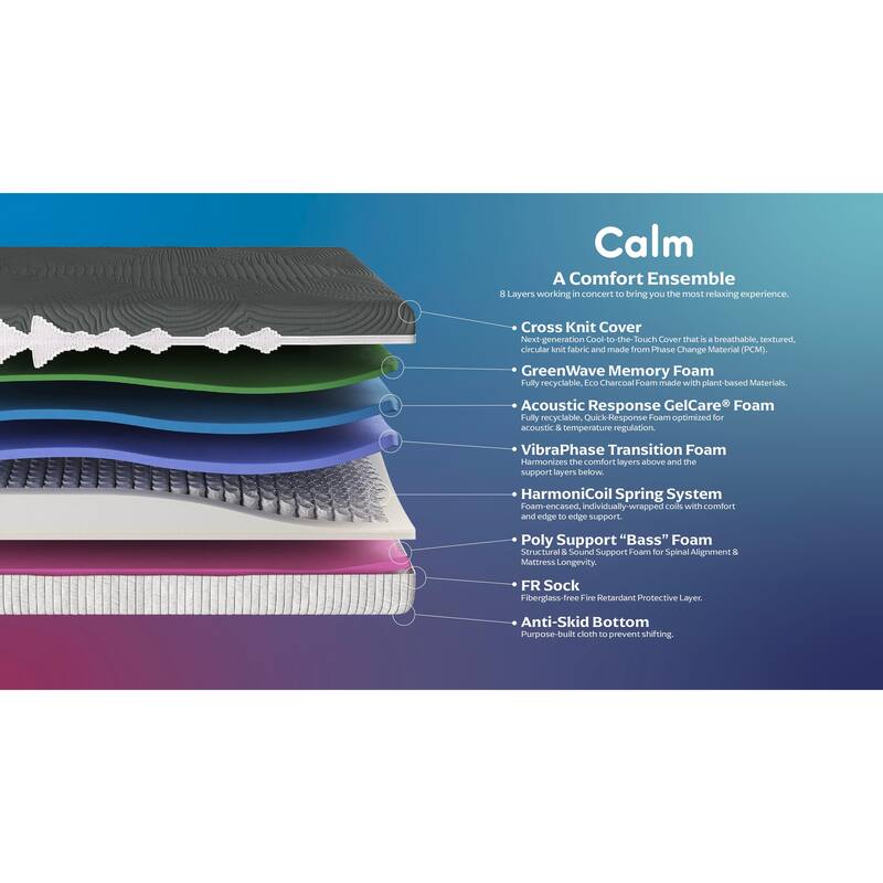 GVS Calm Mattress and Adjustable Base Comfort Ensemble