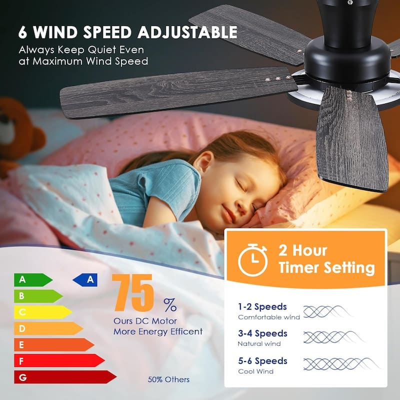 52 Inches RGB Flush Mount Ceiling Fan with Light,Reversible DC Motor for Bedroom Living Room Patio