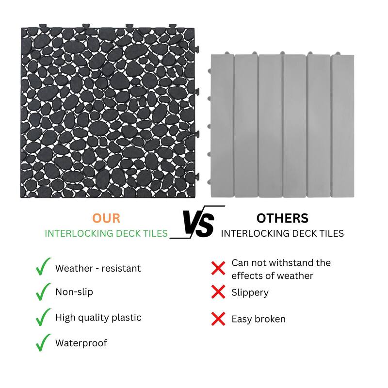 12 x 12 Inch Interlocking Deck Tiles Plastic Waterproof Outdoor All Weather Anti-slip, Weight Capacity Upto 440 LBS, Pack of 60