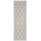 preview thumbnail 45 of 127, SAFAVIEH Amherst Erma Modern Rug