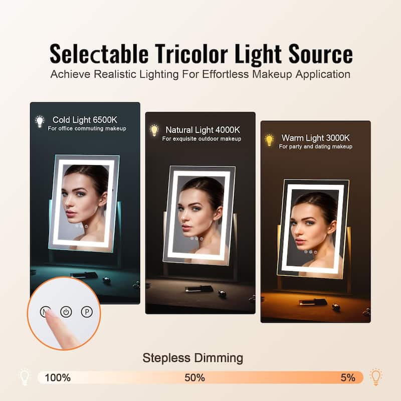 5 x Magnification Color Lighted Makeup Mirror with Charging Outlet and 2 Suction Cups