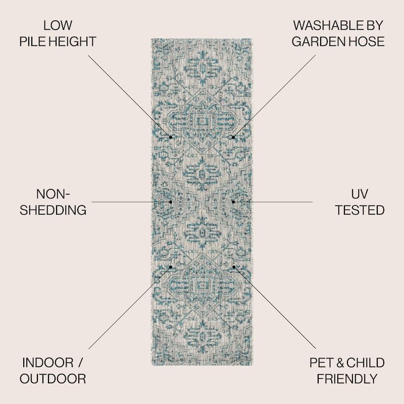 JONATHAN Y Charleston Medallion Indoor/Outdoor Area Rug
