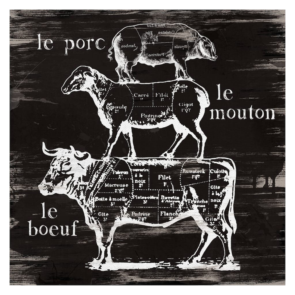 Butcher's Diagram by Galaxy of Graphics Canvas Art Print
