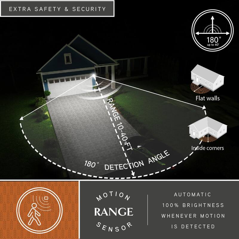 Mission Bronze Motion Sensor Dusk to Dawn Outdoor Mission Wall Light - 7-in W x 11.25-in H x 8.25-in D