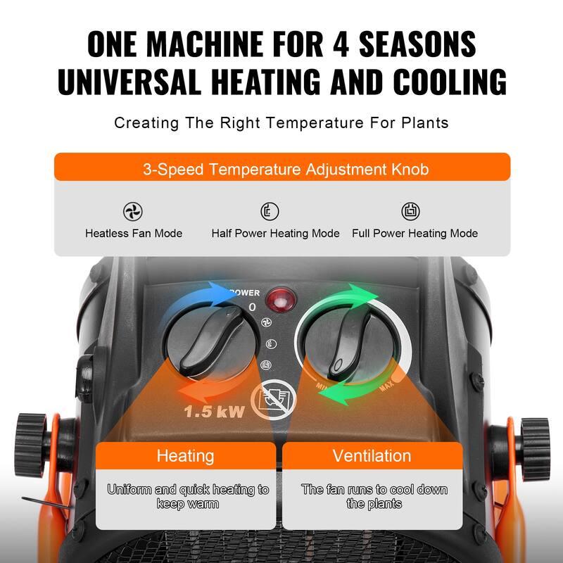 Greenhouse Heater with Overheat Protection for Green House, Flower Room, Workplace - 5100 BTU of heat