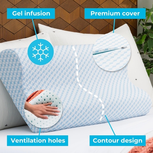 Linenspa Essentials Gel Memory Foam Contour Pillow Blue Bed