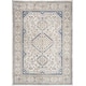 preview thumbnail 2 of 46, New Concept Washables Series 4 Indoor only Persian Area Rug