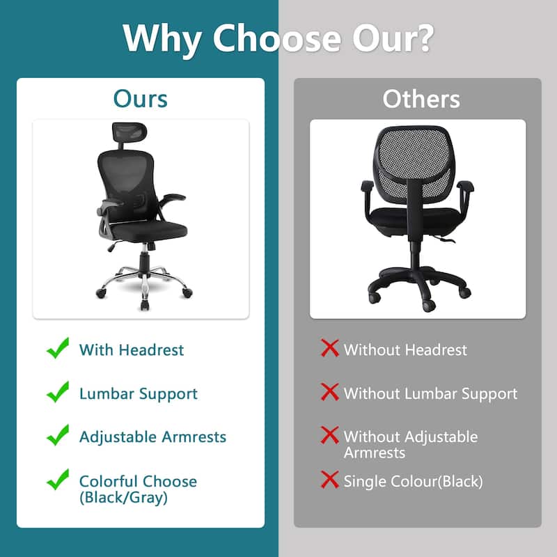 VECELO High Back Ergonomic Office Chair with Adjustable Headrest Armrest Mesh Lumbar Support