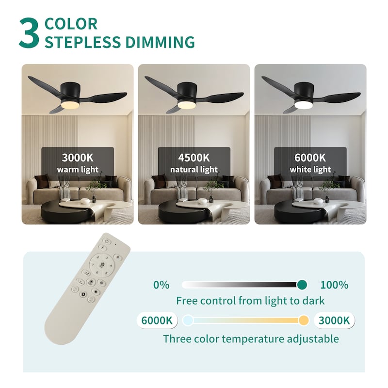 Sofucor 40/42/52 Inch Flush Mount Low Profile Ceiling Fans with Lights and Remote,3 ABS Blades,for Bedroom Patio