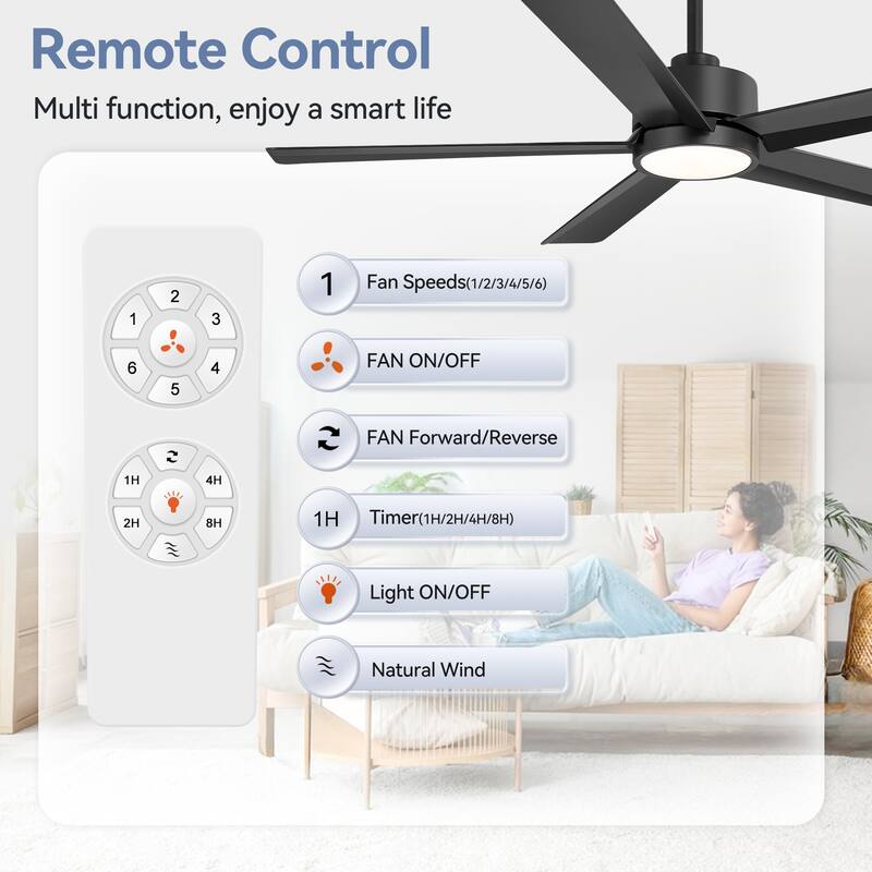52 Inches 5-Blade Black Integrated LED Ceiling Fan with Light Kit and Remote