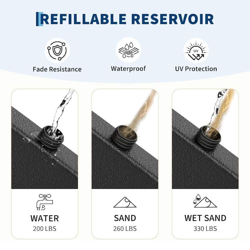 330LB Capacity 4Pcs Patio Umbrella Base, Umbrella Stand for 10-15FT Umbrellas, Outdoor Deck Poolside