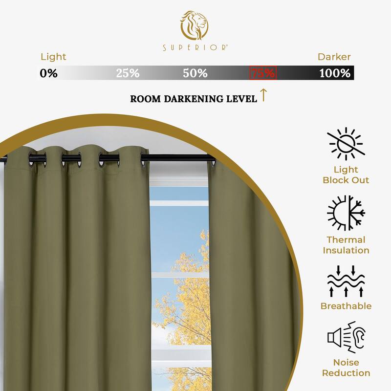 Modern Solid Room Darkening Blackout Curtains, Rod Pocket, Set of 2