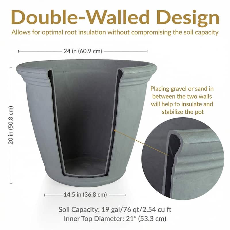 Sunnydaze Anjelica Polyresin Large Round Outdoor Planter - 24" - Set of 4 - 20 in