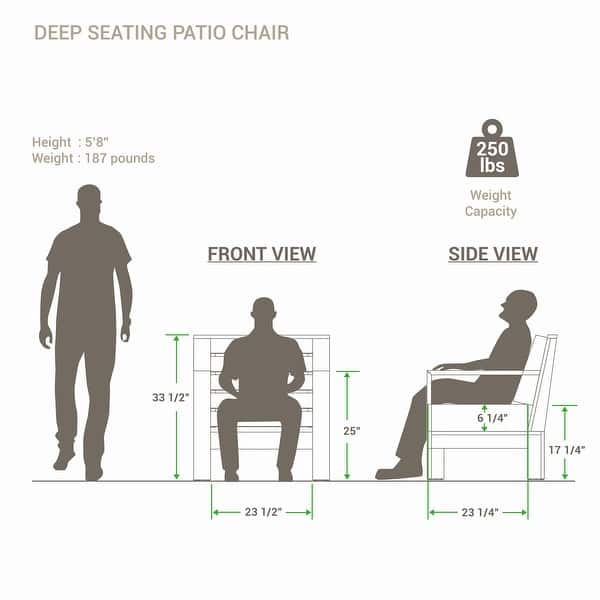 dimension image slide 2 of 6, Cambridge Casual Logan 5-Piece Teak Patio Conversation Set with Sunbrella Cushion