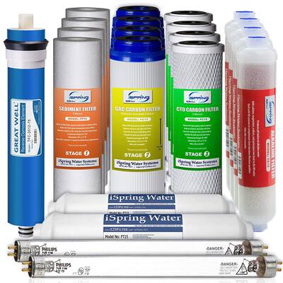 iSpring 7-Stage 75GPD RO 2-Year Water Filter Replacement, Fits RCC7AK-UV