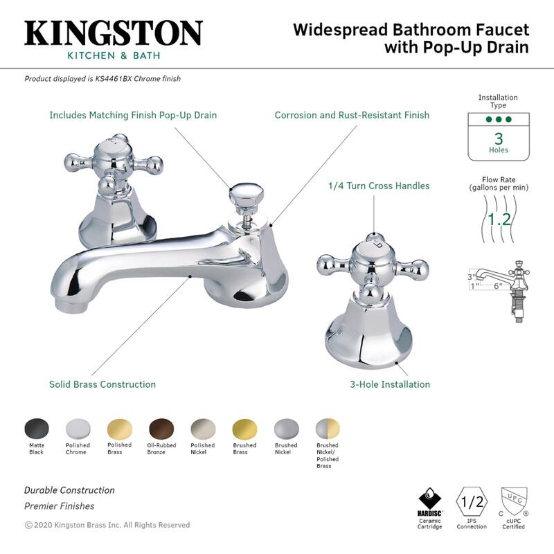Kingston Brass Metropolitan Chrome Widespread Bathroom Faucet