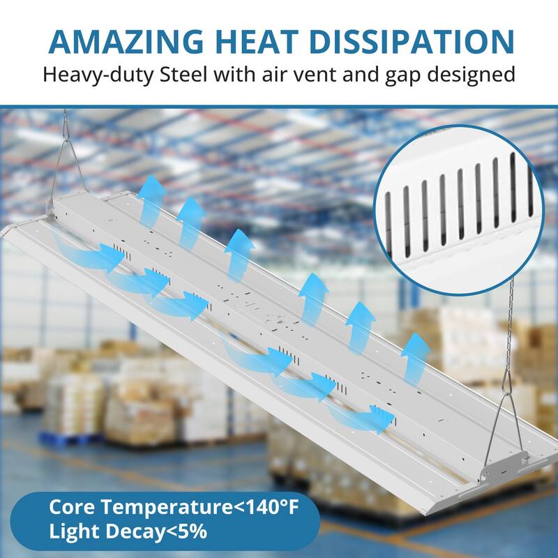 2 Pack 4FT LED Linear High Bay Shop Light, 250W LED Shop Light, 31250lm 125LM/W, 100-277V, 0-10V Dim, 5000K Daylight