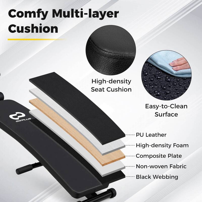 Goplus Full Body Sit Up Bench, Abdominal Workout Bench with 5-Position - as pic shows - See Details