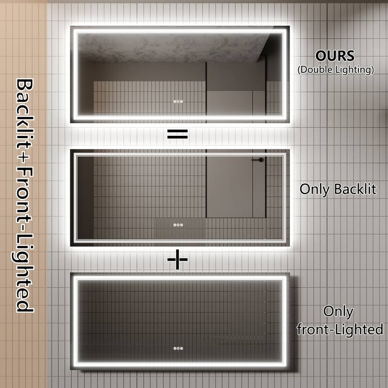 Modland LED Bathroom Vanity Mirror Anti-Fog Tempered Glass Dimmable