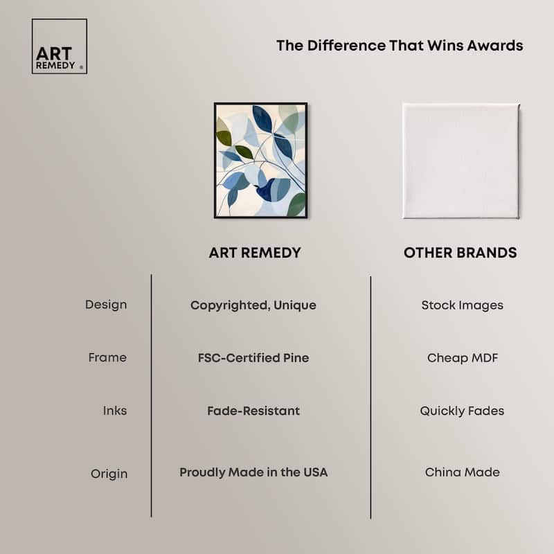 Woven Botanicals I Canvas by Art Remedy