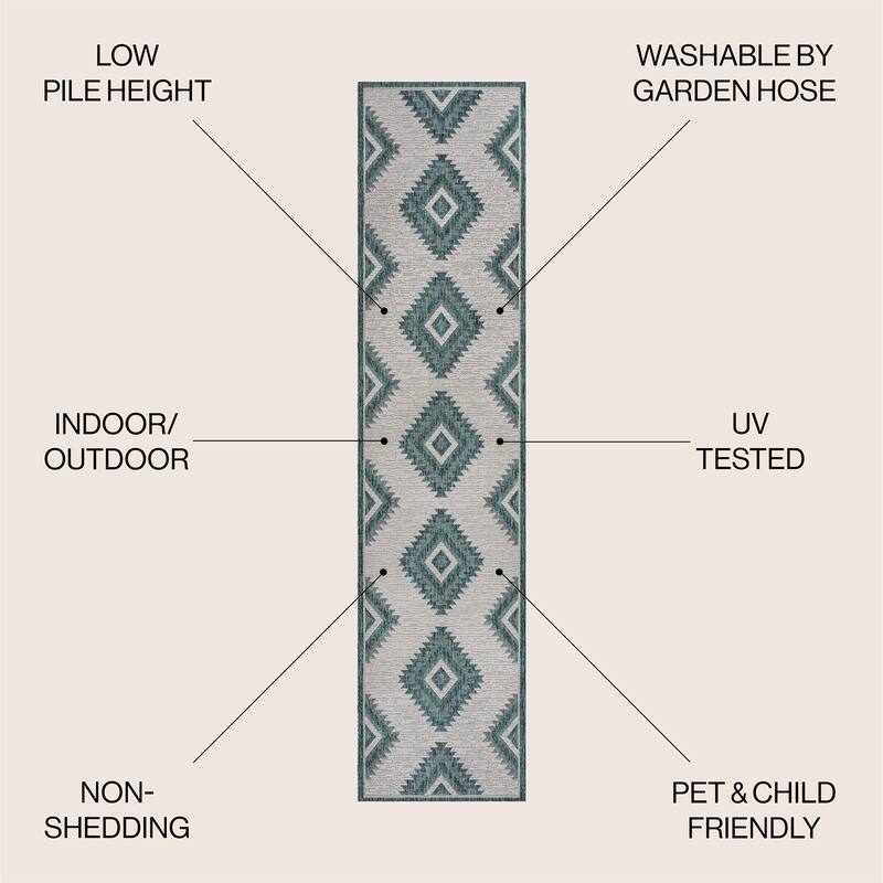 JONATHAN Y Aimee Geometric Moroccan Diamond Black/Cream Indoor/Outdoor Area Rug
