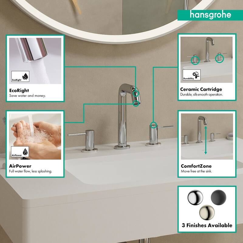 Hansgrohe 73332 Tecturis S 1.2 GPM Widespread Bathroom Faucet