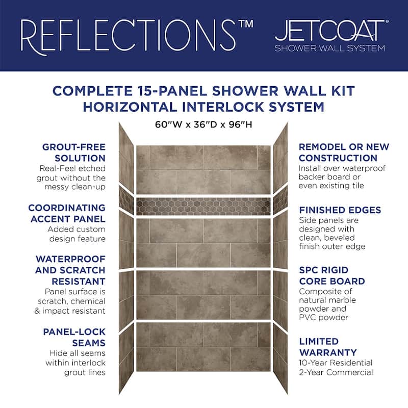 Miseno MSW-603696RFL Readyset 60" X 36" X 96" Fifteen Panel Alcove