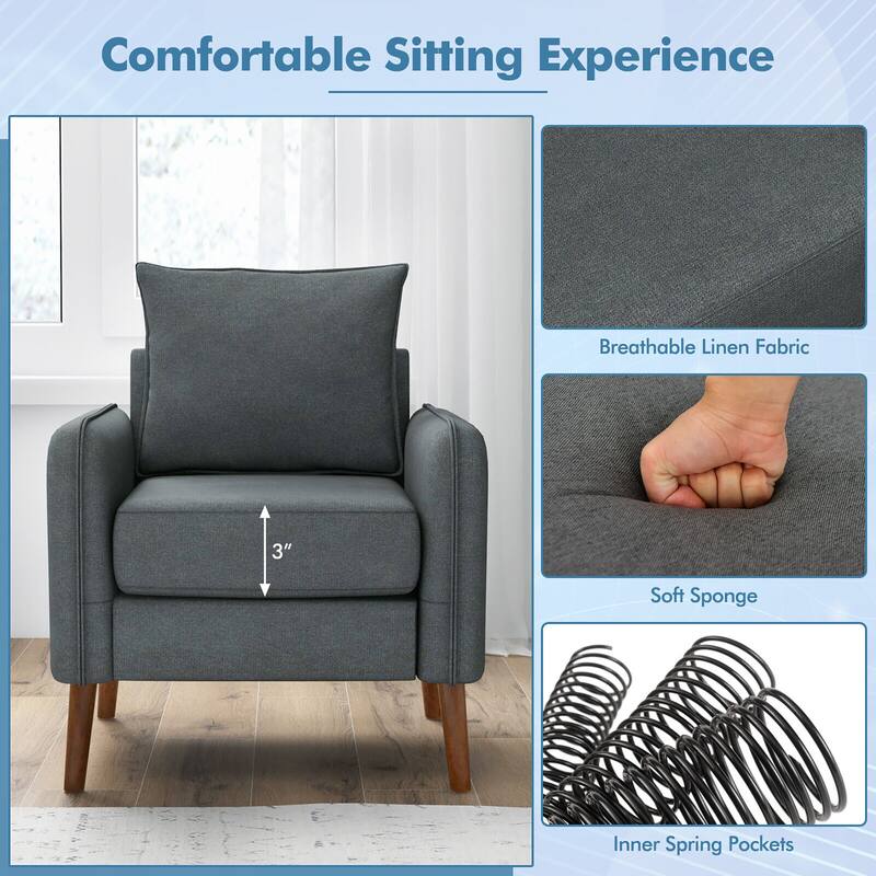 Gymax 2PCS Modern Accent Chair Upholstered Mid-Century Armchair w/