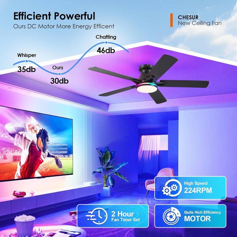 52 Inch RGB Ceiling Fan with LED Light,RGB Circle Light Around - 52 Inches