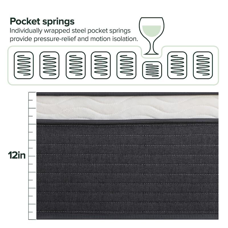 Priage by ZINUS 12 Inch Comfort Essential Pocket Spring Hybrid Mattress