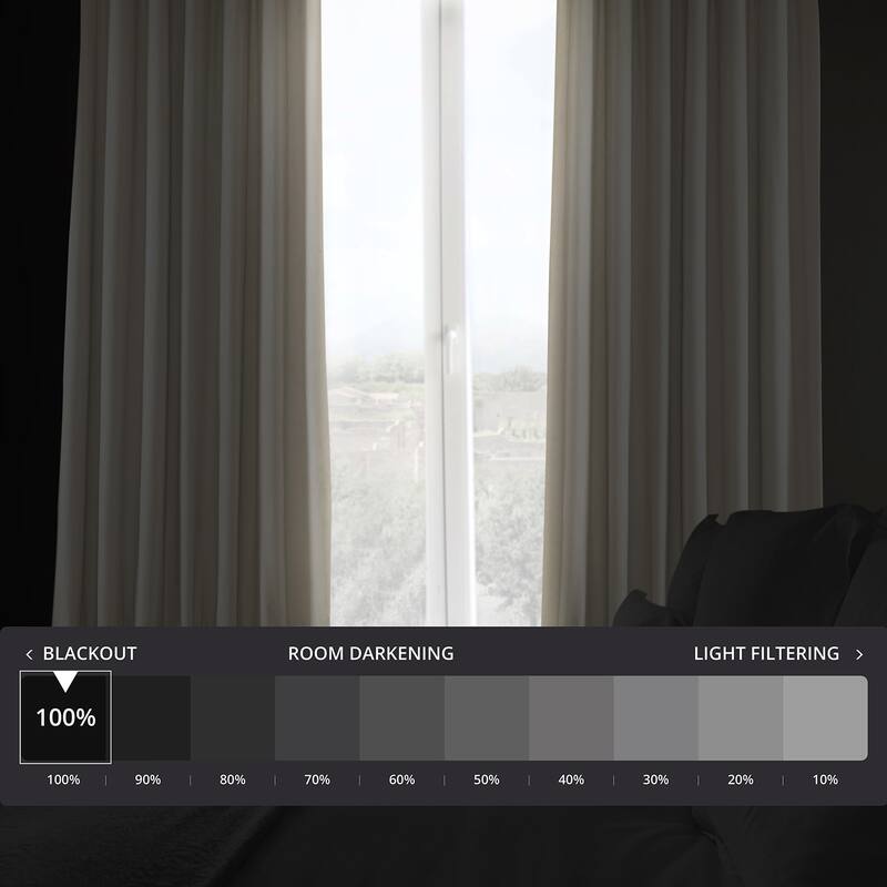 Exclusive Fabrics Signature Velvet Extra-wide Grommet Blackout Curtains (1 Panel) - Luxury Home Décor