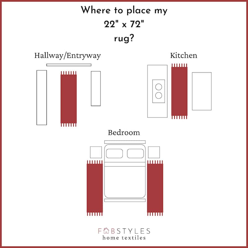 Fabstyles Herringbone Flatweave Cotton Area Rag Rug for Living Room