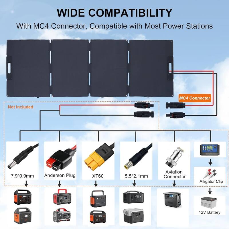 Portable Solar Panel, 100W/200W Foldable Solar Panel for Power Station, Waterproof - 200W