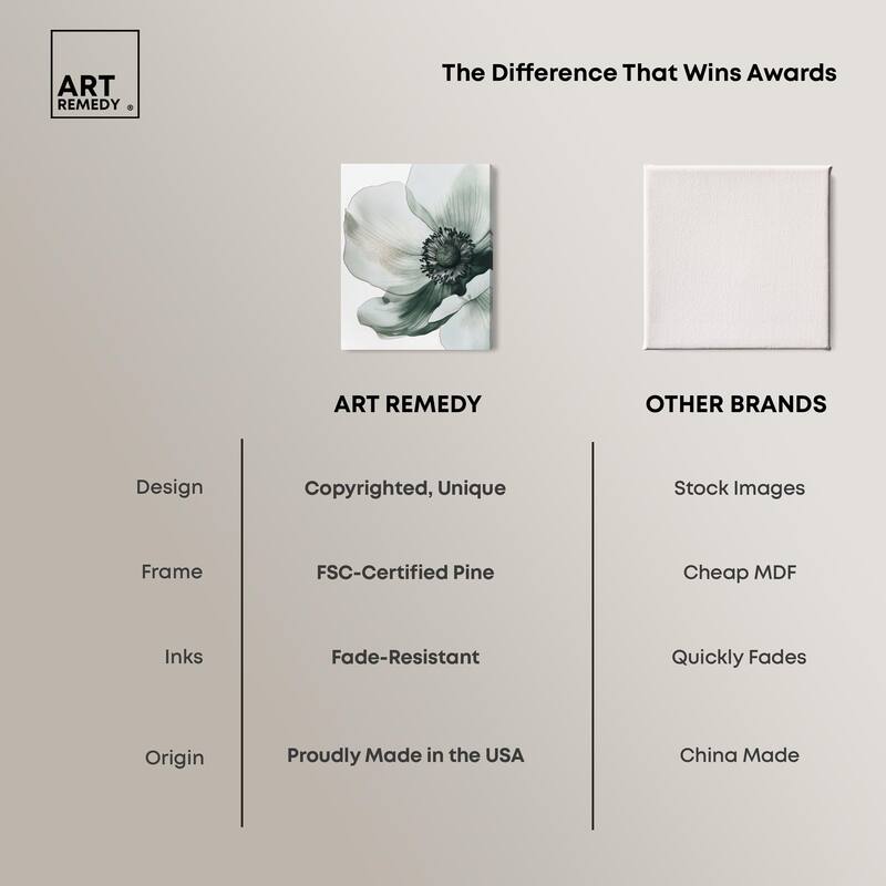 Delicate Stamen III Canvas by Art Remedy, Gallery Wrapped