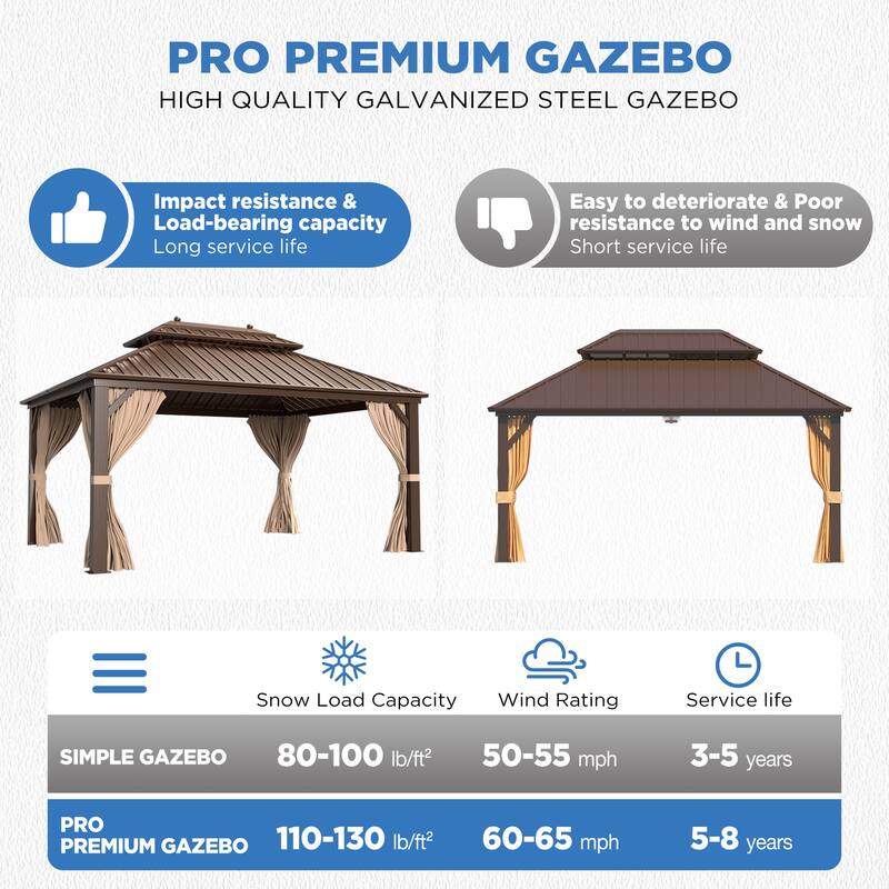 EROMMY Hardtop Asphalt Roof Spruce Wood Gazebo