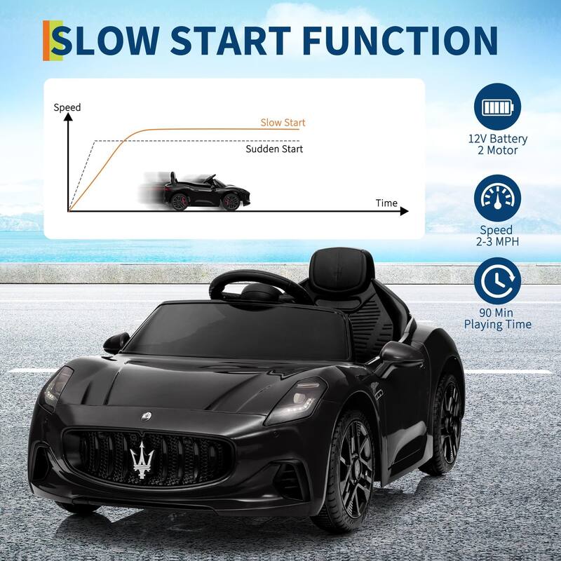 Ride on Car Licensed Maserati Gran Cabrio